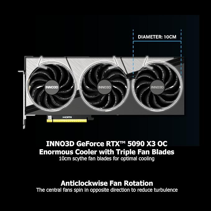 Inno3d Geforce Rtx 5090 X3 32gb Gddr7 Graphics Card - Image 2